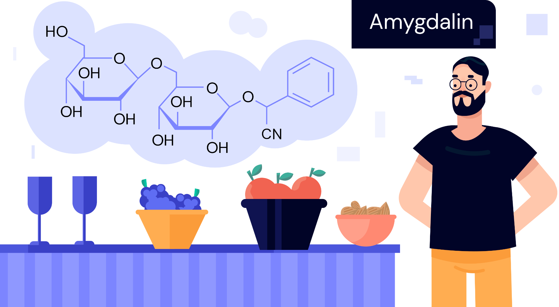 Q: So cyanides are man-made substances made in laboratories, right?